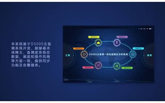 D5000主備調一致性監(jiān)測及分析系統(tǒng)